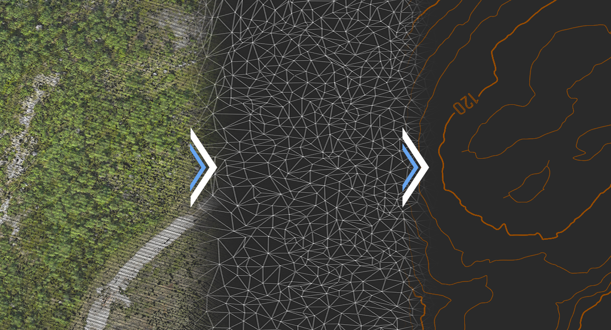 Criação avançada de superfícies